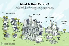Starting Real Estate Business